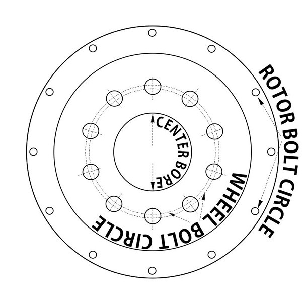 9.45" Rotor Bolt Circle