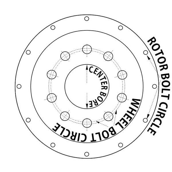 9.900" Rotor Bolt Circle